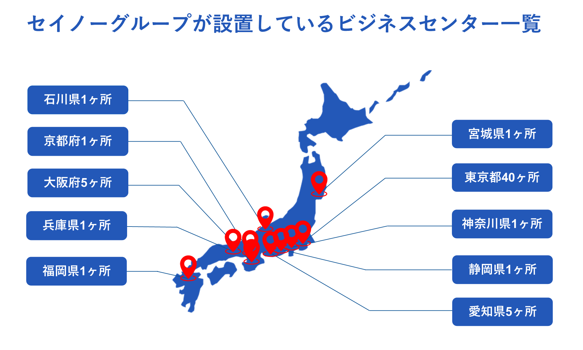 map map