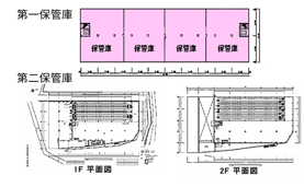 sakurabutsuryu